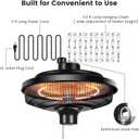Fanspex 1500W Electric Ceiling Heater for Home, Patio, Gazebo & Greenhouse