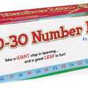 Learning Resources 0-30 Number Line Floor Mat - Counting & Numbers, Addition and Subtraction, Math Manipulatives, Back to School, Teacher Supplies, Classroom Must Haves, Gifts for Students