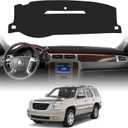 CARTIST Dash Cover Fits for 2007-2013 Chevy Silverado Sierra(NOT fit LT/WT/LS), 2007-2014 Chevy Tahoe Suburban Denali Avalanche & GMC Yukon/XL Without Dash Speaker(Only fit ONE Glove Boxes)