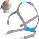 Airfit F30 Headgear Strap, Headgear Replacement Compatible with Airfit F30 CPAP Mask, Adjustable Home Ventilator Mask Headband with Two Clips, Standard Size