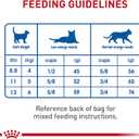 Royal Canin Feline Health Nutrition Indoor Adult Dry Cat Food, 7 lb Bag (EXP 11/02/25)