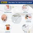 Clear Plastic Round Table Protector PVC Tablecloth Cover Vinyl Table Cloths Easy Clean Waterproof Wipeable Furniture Topper Pad for Dining Room Coffee Banquet Tables Mat Desk Circle Pad 44 " Diameter