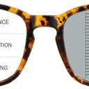 Vintage Square Progressive Multifocal Presbyopic Glasses, Photochromic Gray Sunglasses for Men Women Readers (Dark Tortoise,+0.00/+1.50 Magnification)