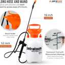 Petratools 1 Gallon Pump Sprayer HD101 Garden Sprayer for Weeds, Lawn Care & Pesticides 52 Long Hose, 2 Nozzles & Easy Carry Handle Durable & Lightweight