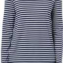 Sweaty Betty Womens Essential Casual Crew Neck Long Sleeve T-Shirt (Large)