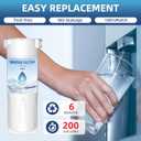 XWF (Not XWFE) Replacement for GE XWF Water Filter WR17X30702 GBE21 GDE21 GDE25 GFE24 GFE26 GNE21 GNE25 GNE27 GNE27 GWE19 GYE18