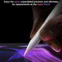 KEEPRO Stylus Pen for iPad 2018-2026, USB-C Fast Charging Pencil, Pixel-Perfect Tilt Sensitivity for iPad 11/10/9/8/7/6/A16, Mini 7/6/5, Air M4/M3/M2 11"/13"/5/4/3, Pro M5/M4 13"/12.9/11