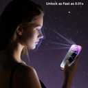 UNBREAKcable 2PCS Screen Protector for iPhone 14 Pro - 1 Privacy Tempered Glass+1 Clear Glass Double Shatterproof [Installation Frame] [9H Hardness] [Case Friendly] Anti-Scratch for iPhone 6.1 inch