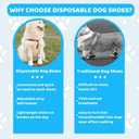 Disposable Dog Booties for Paw Protection - Waterproof, Adjustable Self-Adhesive Straps, 20 Count Dog Shoes for Indoor & Outdoor Use, Walking, Hiking, Pos (M7.5-17.5KG)