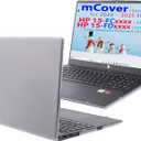 mCover Case Compatible ONLY for 2023-2025 15.6-inch HP Laptop 15-FCxxxx / 15-FDxxxx Series Windows Notebook PC (NOT Fitting Any Other HP Laptop Models) - Clear