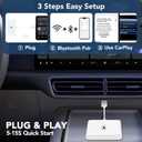Wireless Carplay Adapter for Apple Carplay Wireless Adapter Convert Wired to Wireless CarPlay Dongle for Wireless Control Plug & Play Fit for Cars from 2015 for iPhone, White