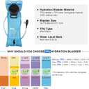 NOOLA Hydration Backpack with 3L TPU Water Bladder, Tactical Molle Water Backpack for Men Women, Hydration Pack for Hiking, Biking, Running and Climbing