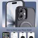 Compatible with iPhone 17 Case, with 360 Magnetic Stand [Compatible with MagSafe] [Military Drop Protection] Shockproof Translucent Matte Case for 17 6.3 Inch, Black