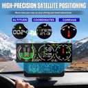 M60 Car Inclinometer for Off-Road SUV Vehicles, MPH KMH GPS Speedometer with Compass, Multifunctional Digital HUD Level Tilt Gauge Angle Slope Meter with Coordinate Display