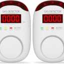 2 Packs Gas Detector & Alarm Koabbit Plug in Natural Gas Detectors & Propane Gas Detectors for Home,RV & Kitchen, Combustible Gas Leak Detector Monitor for LNG, LPG, Methane