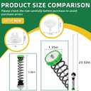 W11130362 Washer Suspension Rod Kit WTW5000DW2 WTW5000DW3 WTW5000DW1 MVWC565FW2 MVWC565FW1 MVWX655DW1 for Whirlpool Maytag Kenmore Washer-by MIFLUS