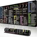 Excel Cheat Sheet Desk Pad, Large Mouse Pad with Excel Shortcuts Formulas, Computer Desk Mat for Keyboard and Mouse, Non-Slip & Waterproof Big Gaming Office PC Mousepad (31.5 x 11.8 Inch) Pack 2