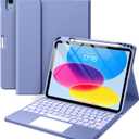 Harvopu Compatible for iPad 11th 10th Generation Case with Keyboard, Folio Cover with Pencil Holder, Multi-Touch Trackpad, 7 Color Backlit, Detachable Keyboard for iPad (A16) 11th/10th Gen (Blue)