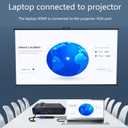 2 x HDMI to VGA Adapter, HDMIVGA Male to Female Converter with for Laptop Desktop PC PS3 PS4 Xbox 360 Wii U HDTV Monitor Projector Support 4K 1080P