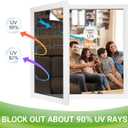 STATINT Window Film Privacy One Way Mirror Glass Tint Heat Control Sun UV Blocking Sliding Door Tinting Reflective Static Cling for Home, Black-Silver, 55.1 Inch X 32.8 Feet