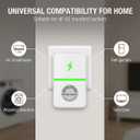 6 Pack Stopwatt SmartPlug Device, Stop Watt Device Plug-in for Home & Office US Plug 90V-250V 30KW