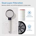 Bluvia Plus 2.0 Filtered Shower Head with Handheld High Pressure Handheld Shower Head with Filter