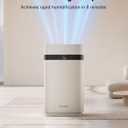 Dreame Mist-Free Humidifier H40, Cool Evaporative Air Humidifier with 3-Stage Purification for Comfotable Air, 6L Easy to Fill & Clean, Suitable for Large Bedroom Plant, Indoor, Home, Quiet Sleep Mode