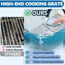 SafBbcue 97888 Grill Grates for Monument Grill 24633 13892 17842 24367 35633 41847NG Grill Replacement Parts, Stainless Steel Cooking Grids for Monument 35633R 35633B D405 D425 4-Burner Accessories