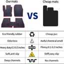 Car Floor Mats Custom Fit for Toyota Prius & Prius Prime 2023 2024 2025 2026 Odorless Washable Heavy Duty Rubber (All Weather) Floor Liners Set Blue