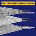 2 x CF11811 Cabin Air Filter for Mazda CX-5 2013-2022 for Mazda 6 2014-2021 for Mazda 3 2014-2018 Cabin Filter Replacement with Activated Carbon Replace CPJ6X KD45-61-J6X (1 pack)