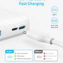 Anker Power Bank(PowerCore 10K), Compact Travel-Ready 10,000mAh Battery Pack with PowerIQ Charging Technology, 5V/3A High-Speed Charging for iPhone, iPad,and More (1, White)