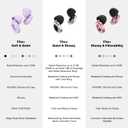 3 x Soft Ear Plugs for Sleeping,Reusable Ear Plugs for Noise Reduction