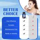 Hywebrvctok Hydrogen Water Tablets with Magnesium, 8 PPM H2 Molecular Hydrogen Tablets for Drinking Water, Rich in Antioxidants, Supports Cellular Health Recovery & Cognitive Function, 120 Counts