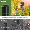 Bird Feeder Pole,60" Outdoor Bird House Pole Kit Stand with 5-Pronged Base, Adjustable Height & Universal Mount for Easy Setup, 2 Installation Methods, Matte Black Finish (Without Feeder)