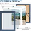 5x7 Picture Frame with 4x6 Mat, Display 4x6 with Mat or 5x7 Without Mat, Wood 5 by 7 Photo Frame, 5 x 7 Frame for Wall Hanging and Tabletop Display, Navy Blue