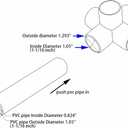 12 Pack 3/4 inch PVC Pipe Fittings, PVC 5-way Fitting Connectors, Used for Building Furniture, Furniture Grade, White