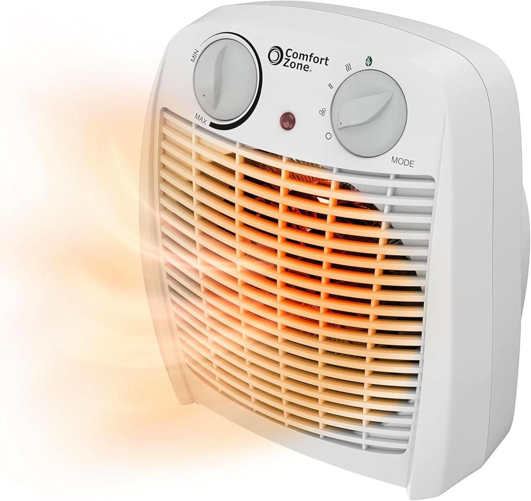 Comfort Zone Indoor Space Heater with Adjustable Thermostat, Fan Forced, Electric, Overheat Protection, Safety Tip-Over Switch, Energy Efficient, Ideal for Home, Bedroom, & Office, 1,500W, CZ45E (White)