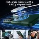 for Samsung Galaxy S26 Ultra case with Stand, 7X Military-Grade Drop Protection, Shock-Absorbing Phone Rugged Cover, Compatible with MagSafe Accessories,360 Magnetic Stand, Green