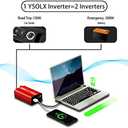 YSOLX 500W Power Inverter 12V to 110V for Vehicles with Dual Fast Charging 24W USB and 2 AC Outlets, Ideal for Road Trips, Camping, and Vehicle Power Needs