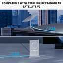 LUCMO Starlink Cable 15FT for Starlink Actuated Gen 2 Dish and Router, Replacement Extension Cable Waterproof (15FT / 4.6M), Grey