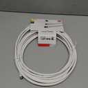 GE RG6 Coaxial Cable, 25 ft. F-Type Connectors, Double Shielded Coax, Input Output, Low Loss Coax, Ideal for TV Antenna, DVR, VCR, Satellite Receiver, Cable Box, Home Theater, White, 33604