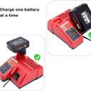 Lasica 12V 18V Multi-Voltage Battery Charger Compatible with Milwaukee 3.0A 12V/18V 48-59-1812 Rapid Charger Compatible with Milwaukee Lithium Heated Jacket Power Tool Battery Packs