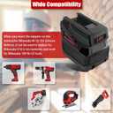 Adapter M18V18 for Milwaukee M18 18V Battery to for Milwaukee V18 48-11-1830 48-11-2200 48-11-2230 18V NI-CD Tool (with USB Port)
