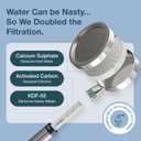 MyHalos Handheld Filtered Shower Head with Handheld Handle - High Pressure Shower Heads With Filter To Reduce Chlorine & Soften Water - Easy to Install Detachable Filtered Shower Head For Hard Water