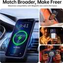 Strong Magnetic for iPhone 14 Pro Max Case [Compatible with MagSafe][10FT Military Grade Protective] Shockproof Translucent Matte Slim Case for iPhone 14 Pro Max Phone Case (6.7"), Deep Blue