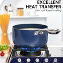 MICHELANGELO 4 Quart Saucepan with Lid, Nonstick Ceramic Sauce Pan with Stainless Steel Handle, 4 Qt Saucepan with Lid Induction Compatible, Oven Safe, Blue