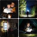WdtPro Rechargeable Flashlights High Lumens, 2000mAh Super Bright LED Flashlight, Metal Pocket Flash Light Small EDC Flash Light for Home Camping Fishing Hiking