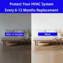 2 Pack 413 Replacement Filter Compatible with AprilAire Whole House Air Purifier 1410, 1610, 2410, 2416, 3410, 4400, MERV 13 Air Filter, 16 x 25 x 4 Inches