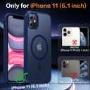 2 x Magnetic for iPhone 11 Phone Case-Compatible with MagSafe-Slim Translucent Matte-Military Grade Drop Protection Phone Case for iPhone 11 6.1",Translucent Blue