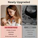 Wearable Breast Pump ABP-1506, Strong Suction Hand Free Double Electric Breast Pumps with 3 Modes & 9 Levels LED Display Portable Wearable Breastfeeding Pump for Office & Home, 21/24mm Flange